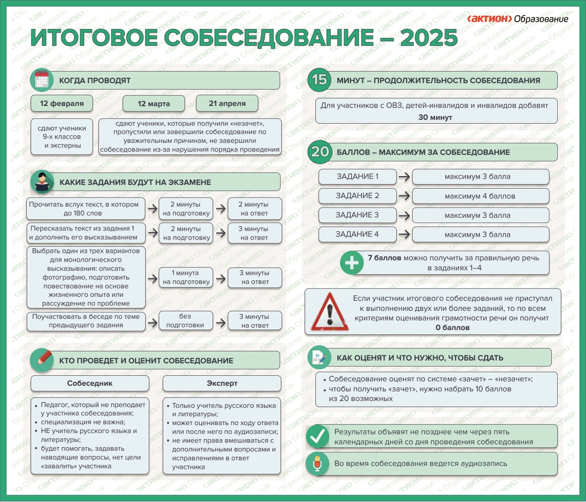 Итоговое собеседование